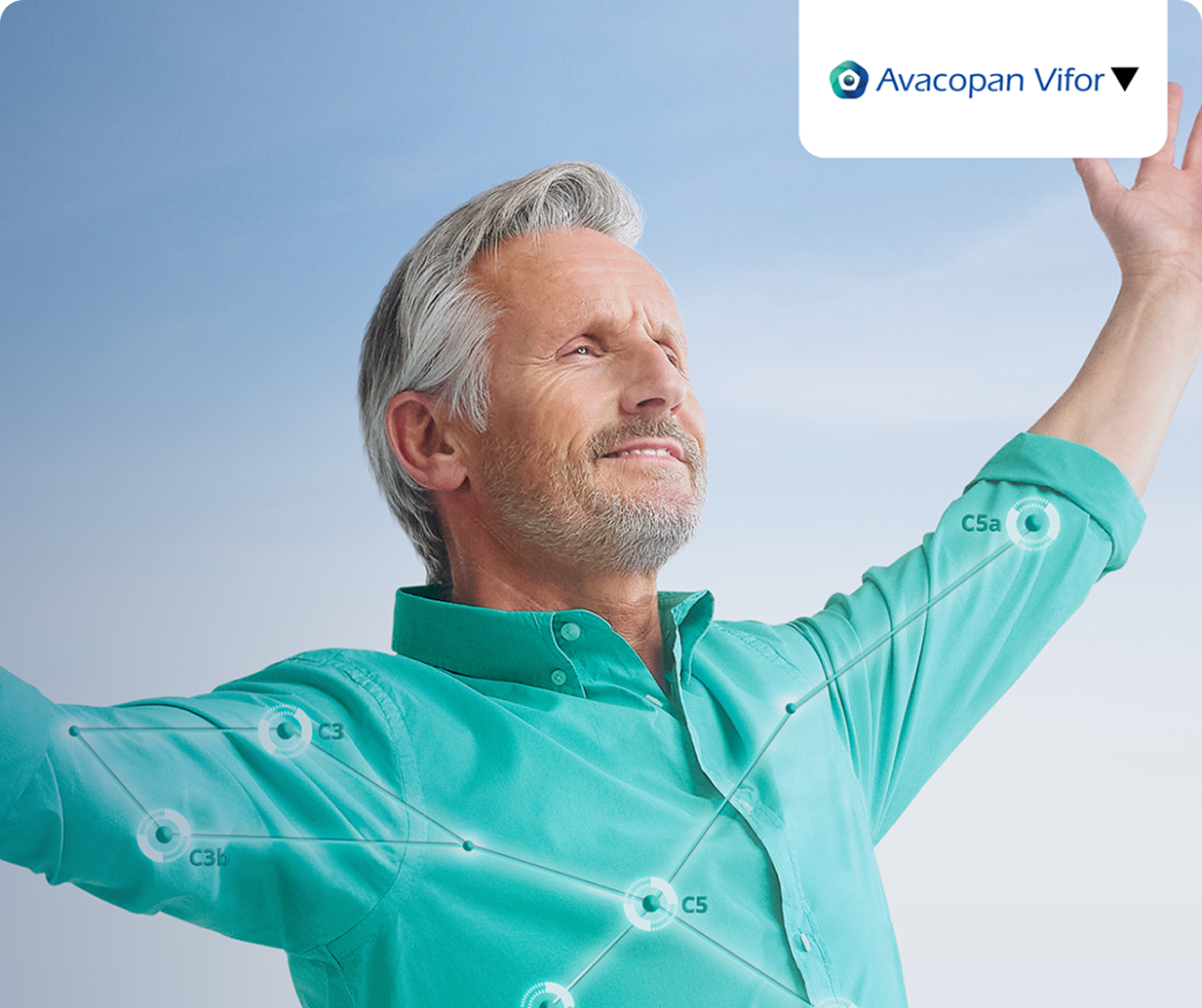 avacopan-vifor